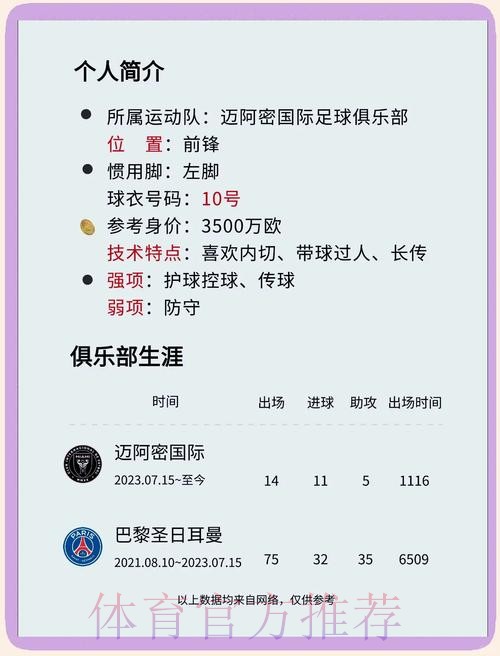 本届世界杯克罗地亚梅西赛程分析权威解读 本届世界杯克罗地亚梅西赛程分析权威解读