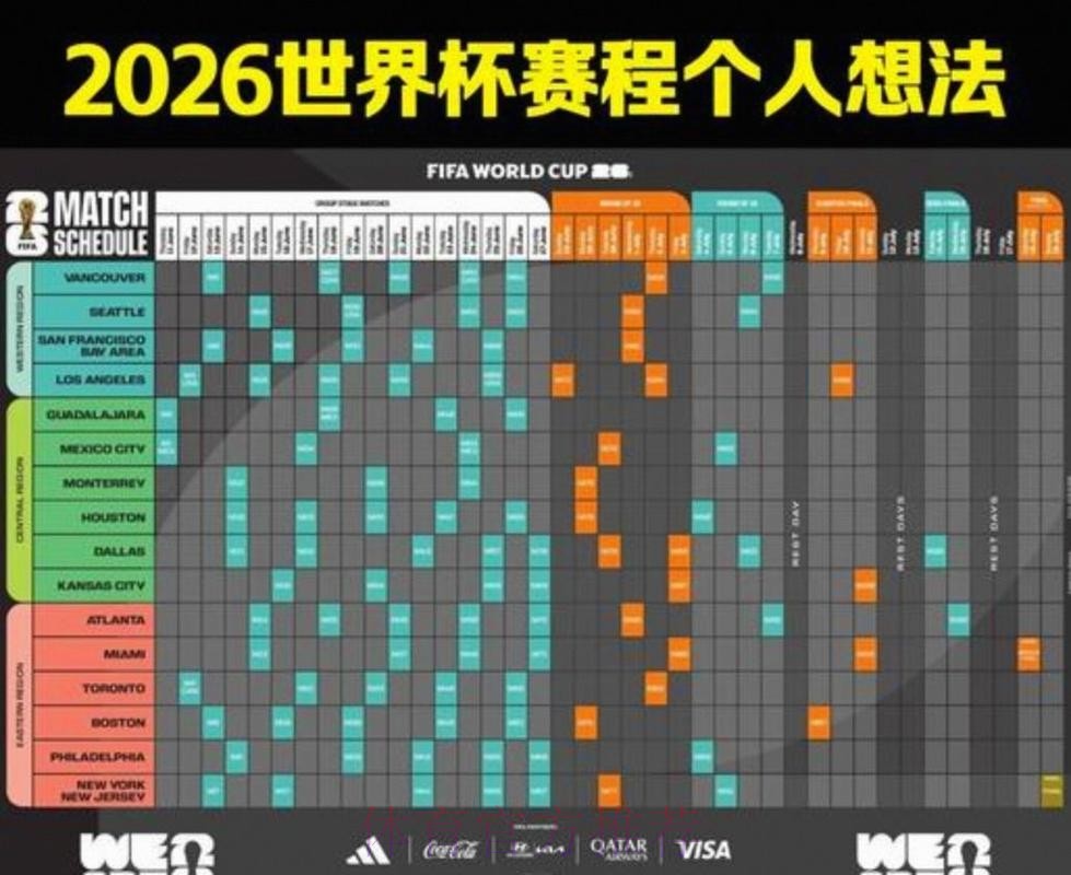 2026美加墨世界杯每日赛程最新