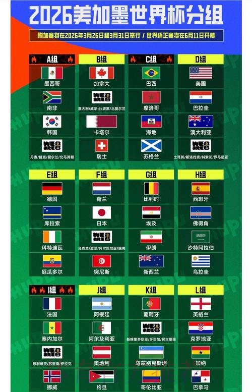 2026世界杯加拿大球队名单